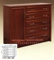 "������� 1.5��", �����