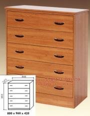 "������� 0.5", �����