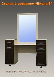 "�����-3", ������� ������