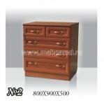 "����� �2", (�����)