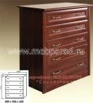 "������� 0.5��", �����