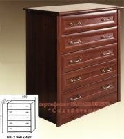 "������� 0.5��", �����