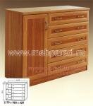 "������� 1.5�", �����